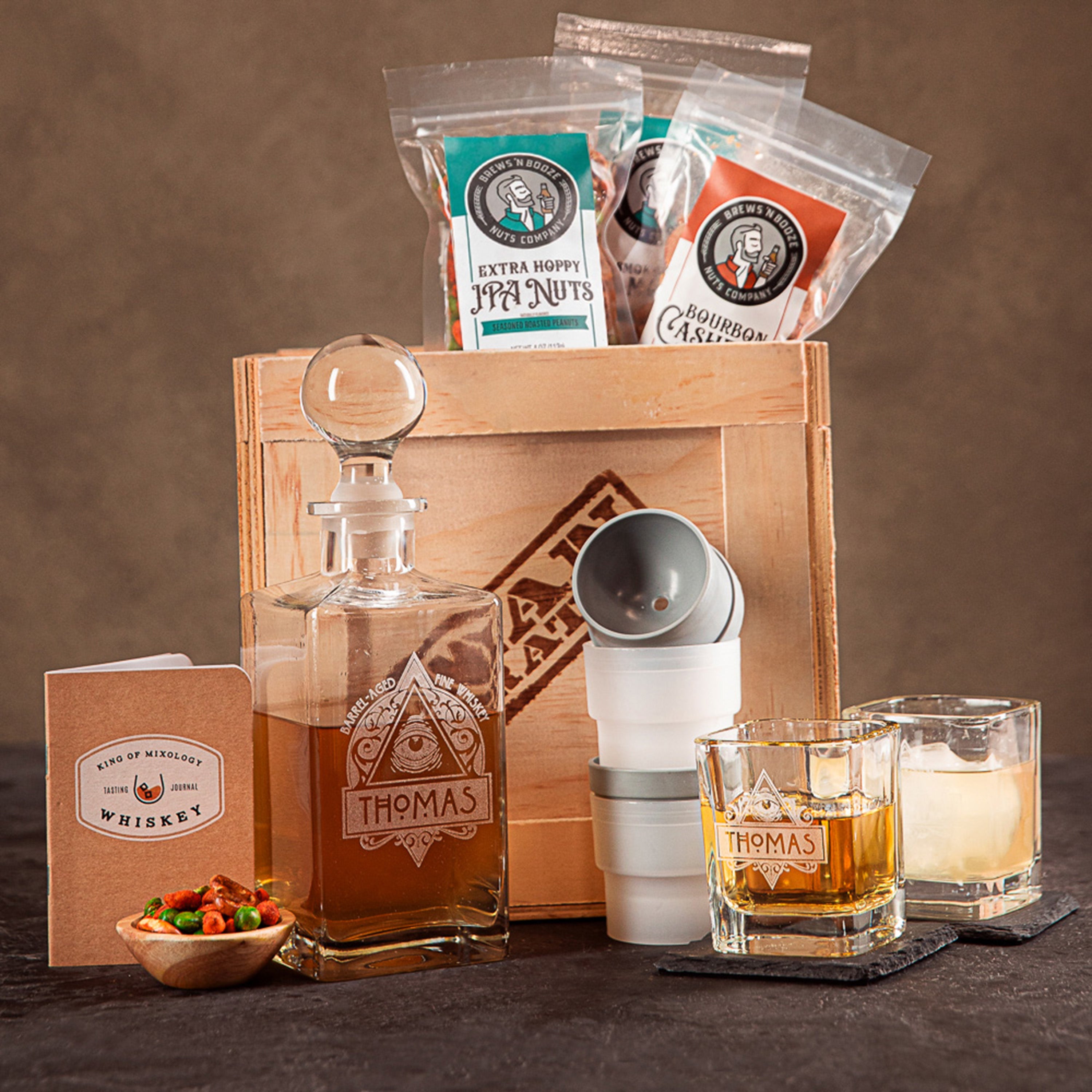 Thank You Gifts For Men – Thoughtfully